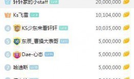 直播吃瓜直接露脸,明星意外露脸引热议