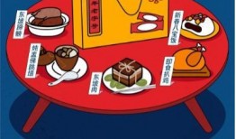 春节桌上吃瓜群众,趣味横生的美食盛宴