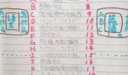 写作业吃瓜文本,意外吃瓜，揭秘作业与娱乐的奇妙碰撞