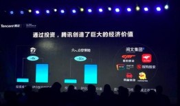 吃瓜腾讯会议,吃瓜群众的云端聚集地